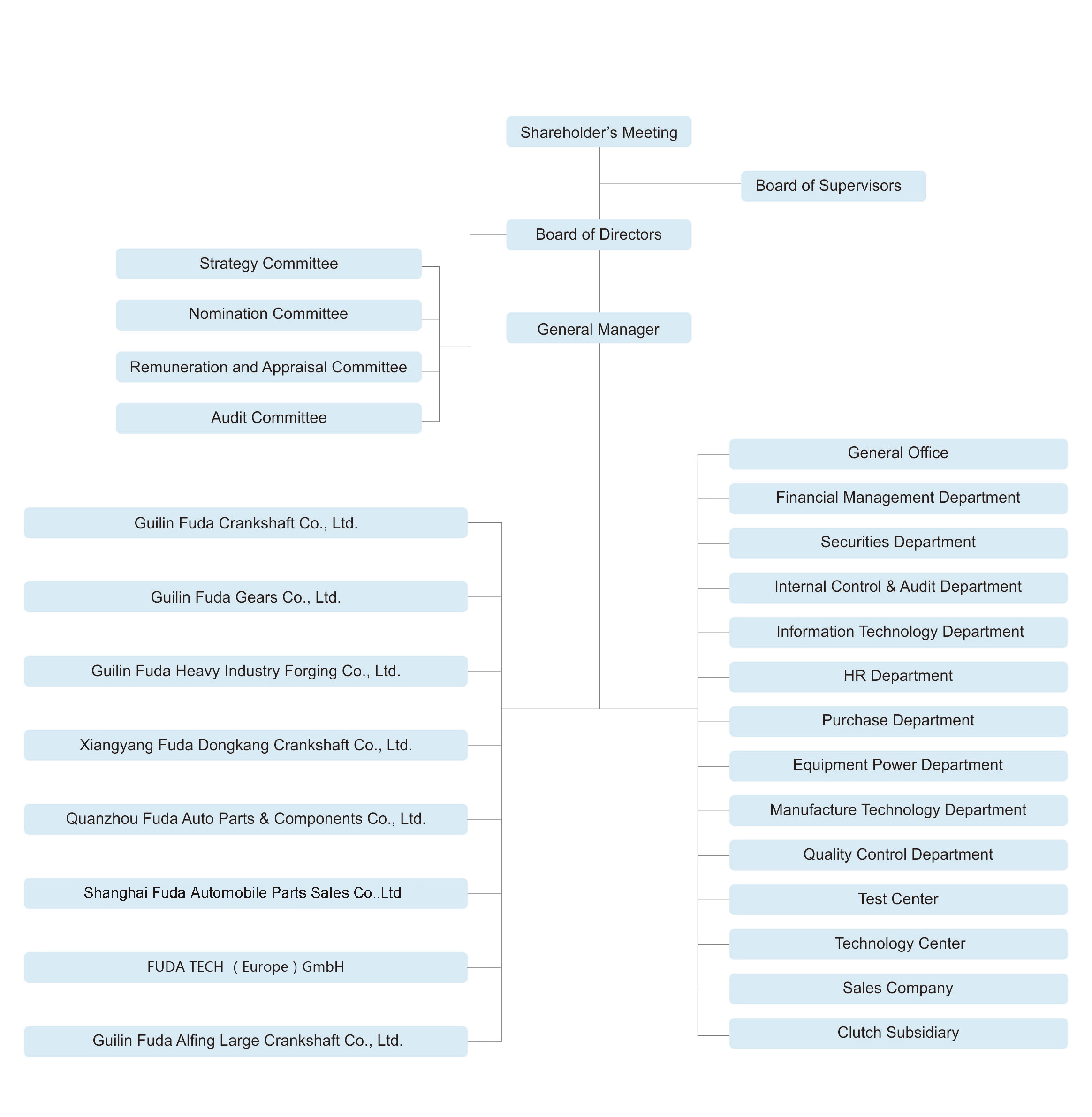 U8国际·(中国)有限公司官网