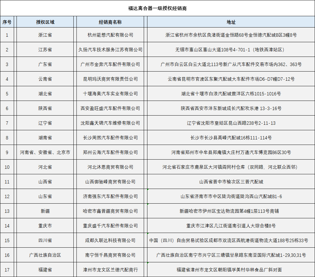 U8国际·(中国)有限公司官网