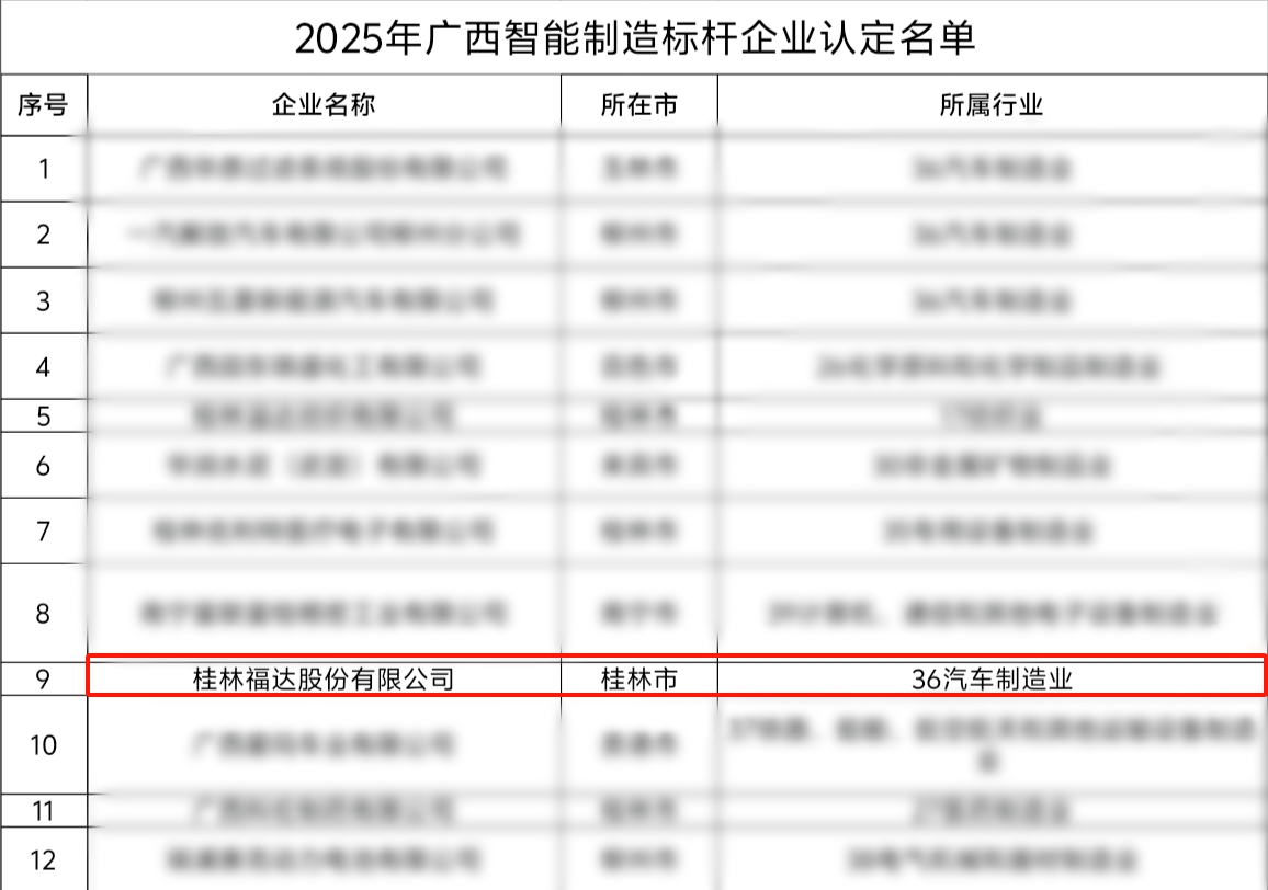 U8国际·(中国)有限公司官网